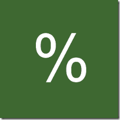latest swtp coupon code