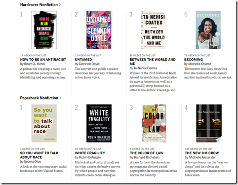 Social Workers, Social Justice Advocates